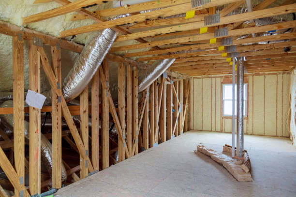 Best Fiberglass Insulation in USA